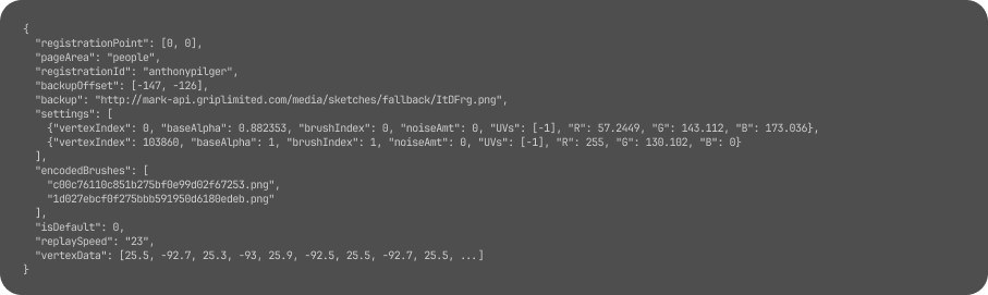 Fragment and Vertex shaders for MarkGL